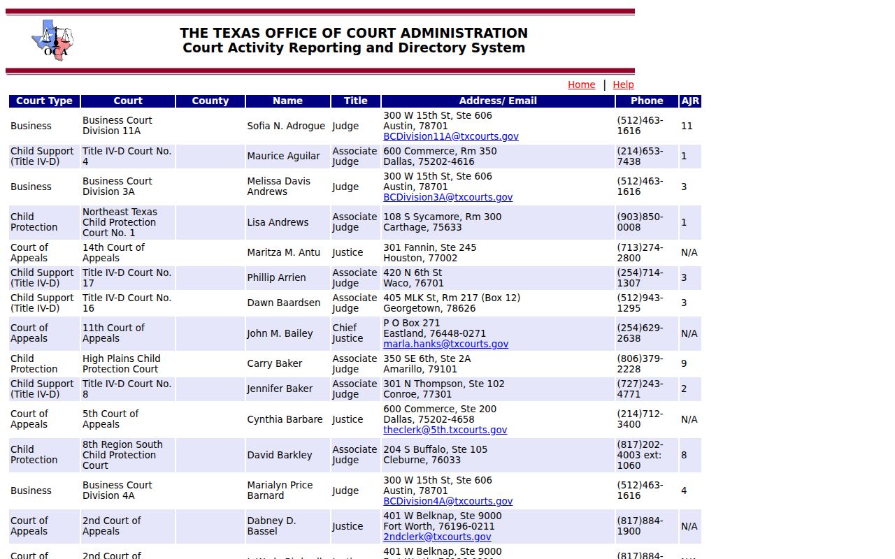 Brazos County warrant search reference to the Texas municipal court directory