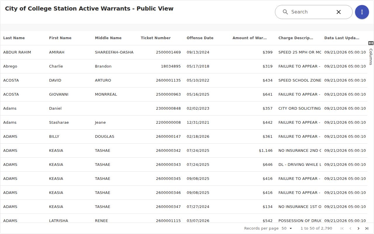 College Station municipal court active warrant list interface for Brazos County residents